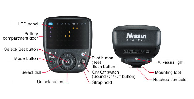 NISSIN Commander Air 1 Micro Quattro Terzi — immagine 2